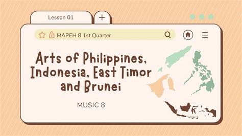 (Philippines,Timor,Brunei, Indonesia .